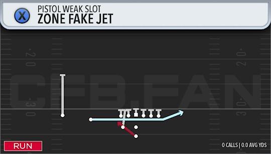 ZONE FAKE JET