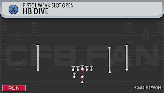 HB DIVE