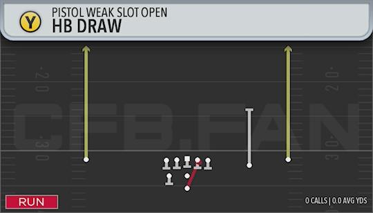 HB DRAW