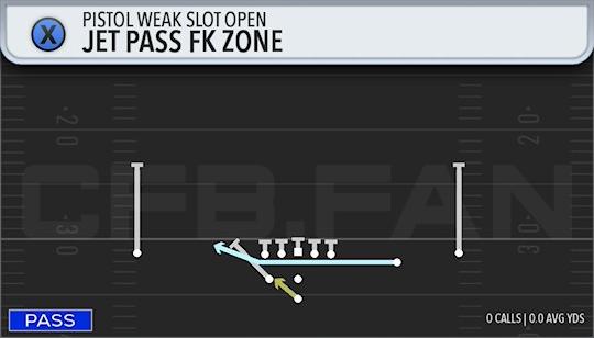 JET PASS FK ZONE