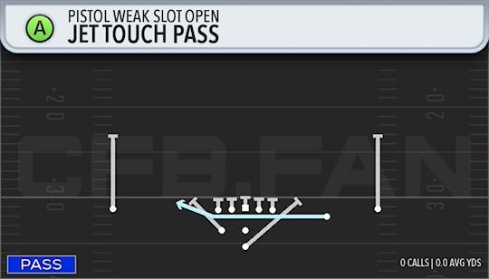 JET TOUCH PASS