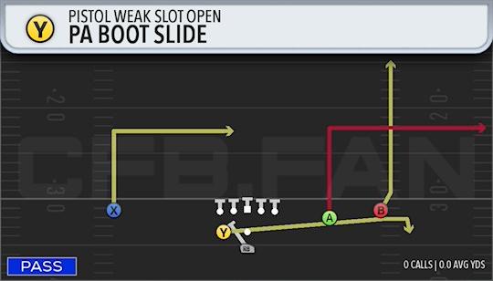 PA BOOT SLIDE