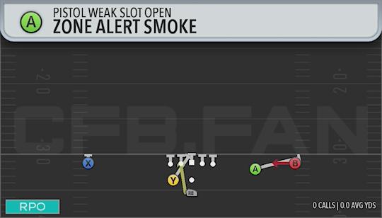 ZONE ALERT SMOKE