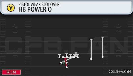 HB POWER O