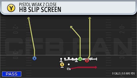 HB SLIP SCREEN