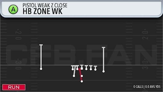 HB ZONE WK