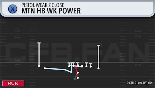 MTN HB WK POWER