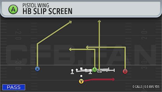 HB SLIP SCREEN