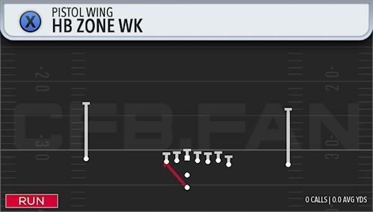 HB ZONE WK