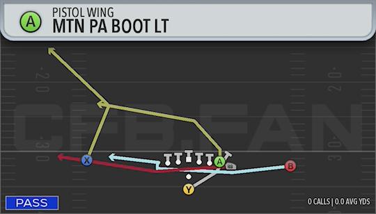MTN PA BOOT LT