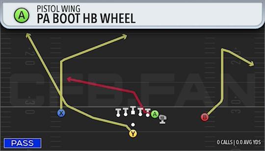 PA BOOT HB WHEEL