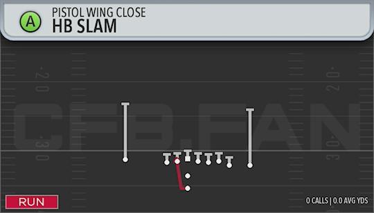 HB SLAM