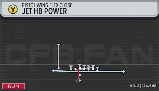 JET HB POWER