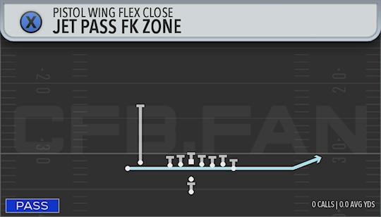JET PASS FK ZONE