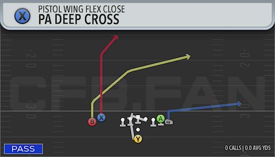 PA DEEP CROSS
