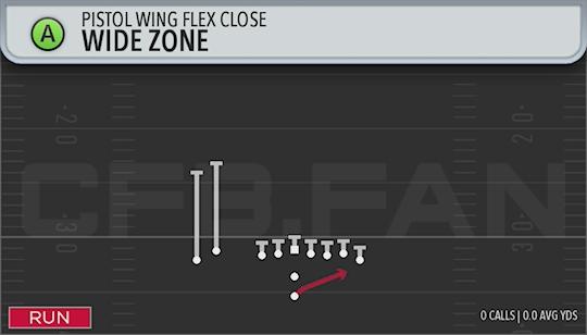 WIDE ZONE