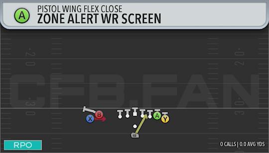 ZONE ALERT WR SCREEN