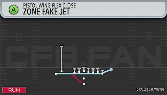 ZONE FAKE JET