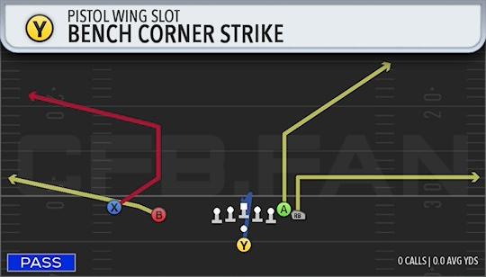 BENCH CORNER STRIKE