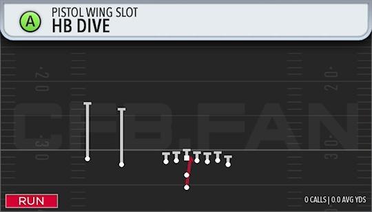 HB DIVE