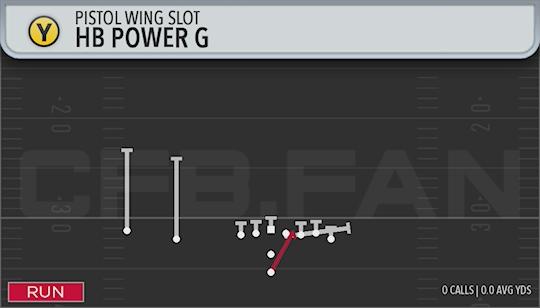 HB POWER G