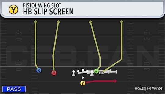 HB SLIP SCREEN
