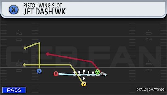 JET DASH WK