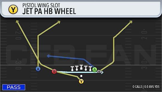 JET PA HB WHEEL