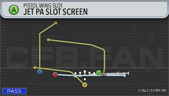 JET PA SLOT SCREEN