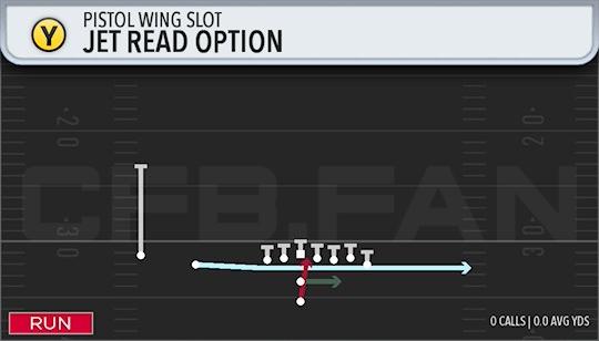 JET READ OPTION