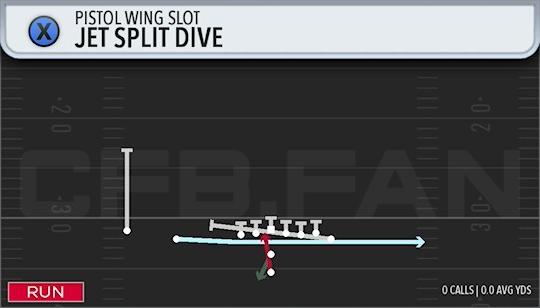 JET SPLIT DIVE