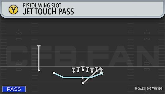 JET TOUCH PASS