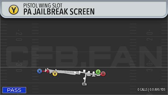 PA JAILBREAK SCREEN