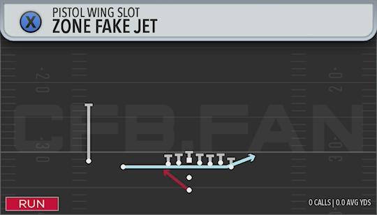 ZONE FAKE JET
