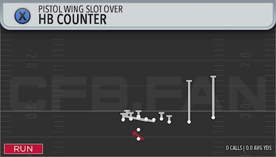 HB COUNTER