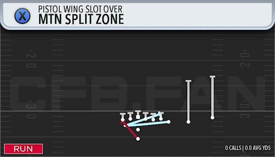 MTN SPLIT ZONE