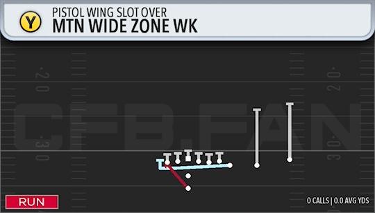 MTN WIDE ZONE WK