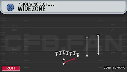 WIDE ZONE