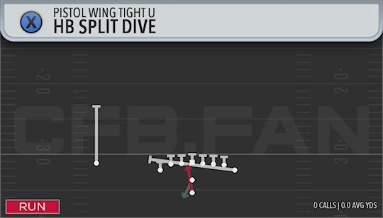 HB SPLIT DIVE