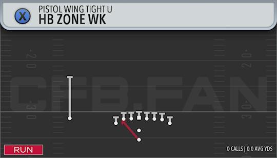 HB ZONE WK