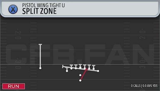 SPLIT ZONE