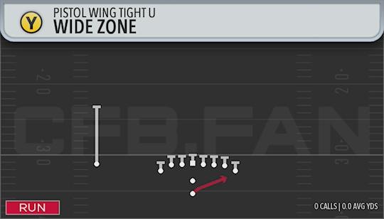 WIDE ZONE