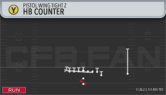 HB COUNTER
