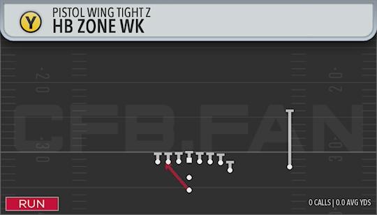 HB ZONE WK