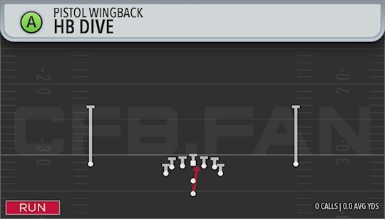 HB DIVE