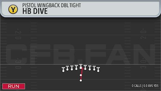 HB DIVE
