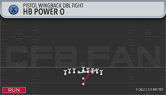 HB POWER O