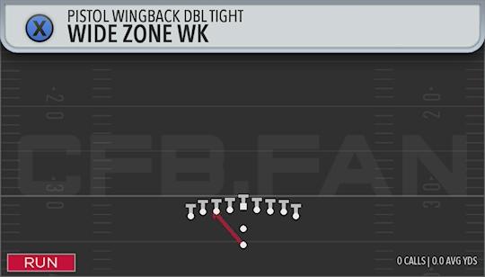 WIDE ZONE WK