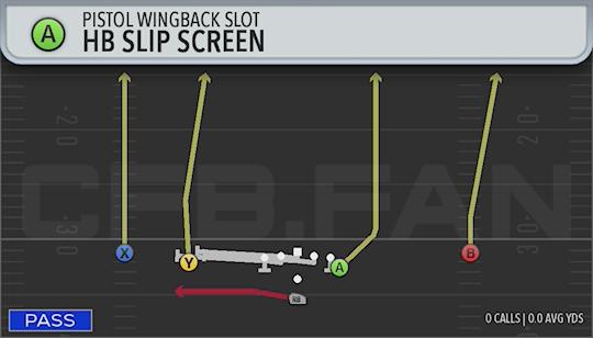 HB SLIP SCREEN