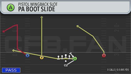 PA BOOT SLIDE